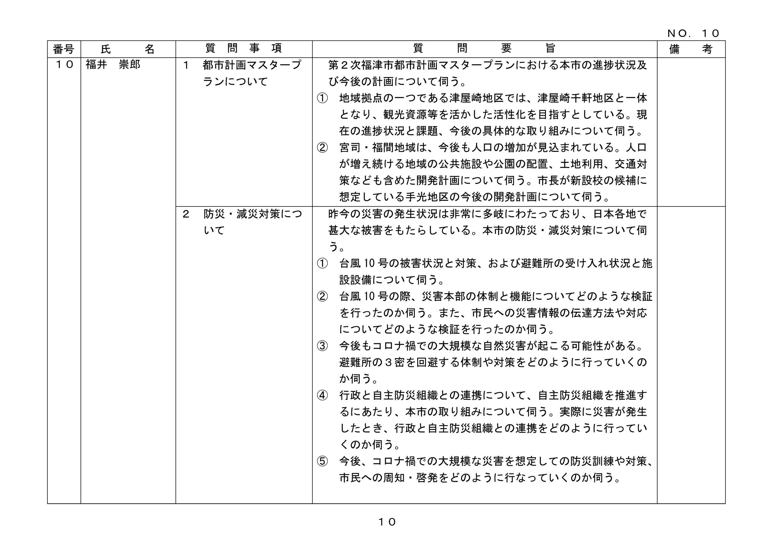 12月定例会のお知らせ（福津市議会）