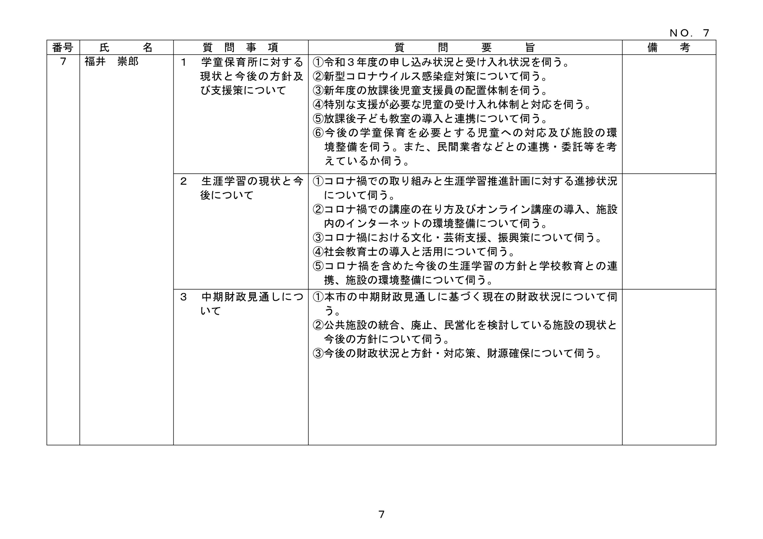 3月定例会（福津市議会）一般質問のお知らせ