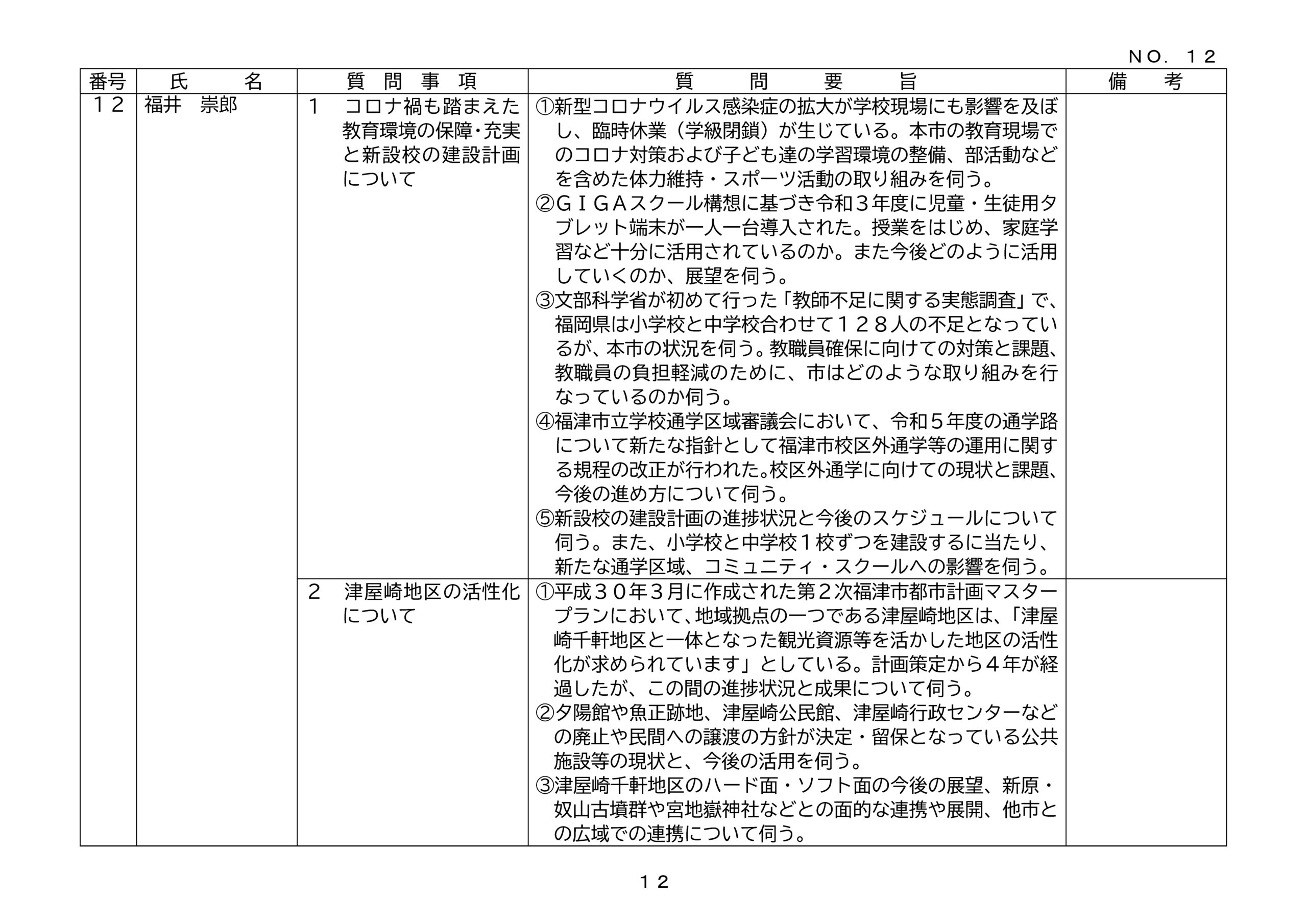 14日の一般質問のお知らせ