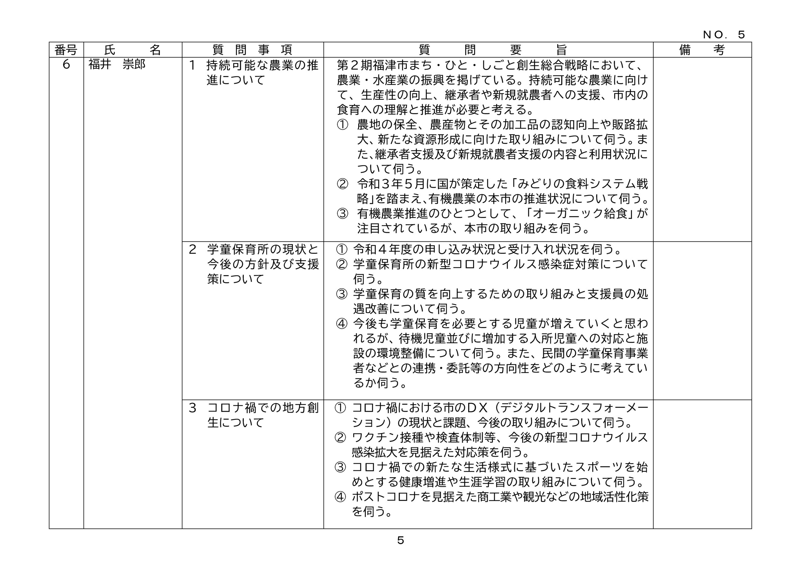 本日一般質問を行います