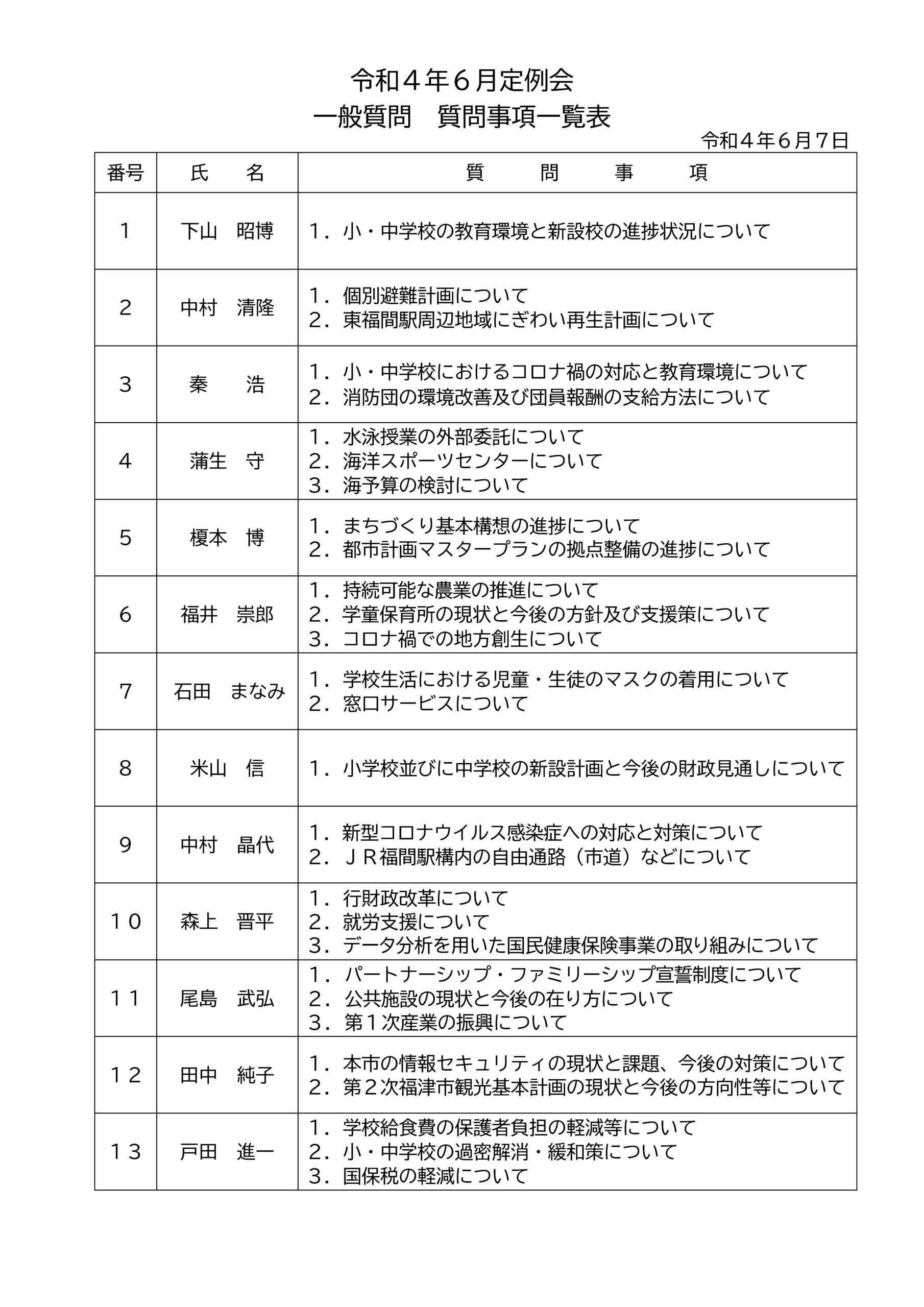 福津市議会6月定例会のお知らせ