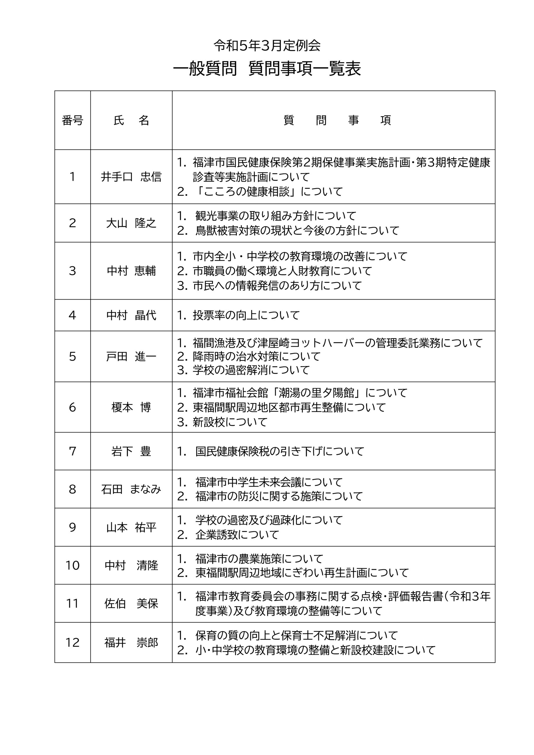 一般質問のお知らせ