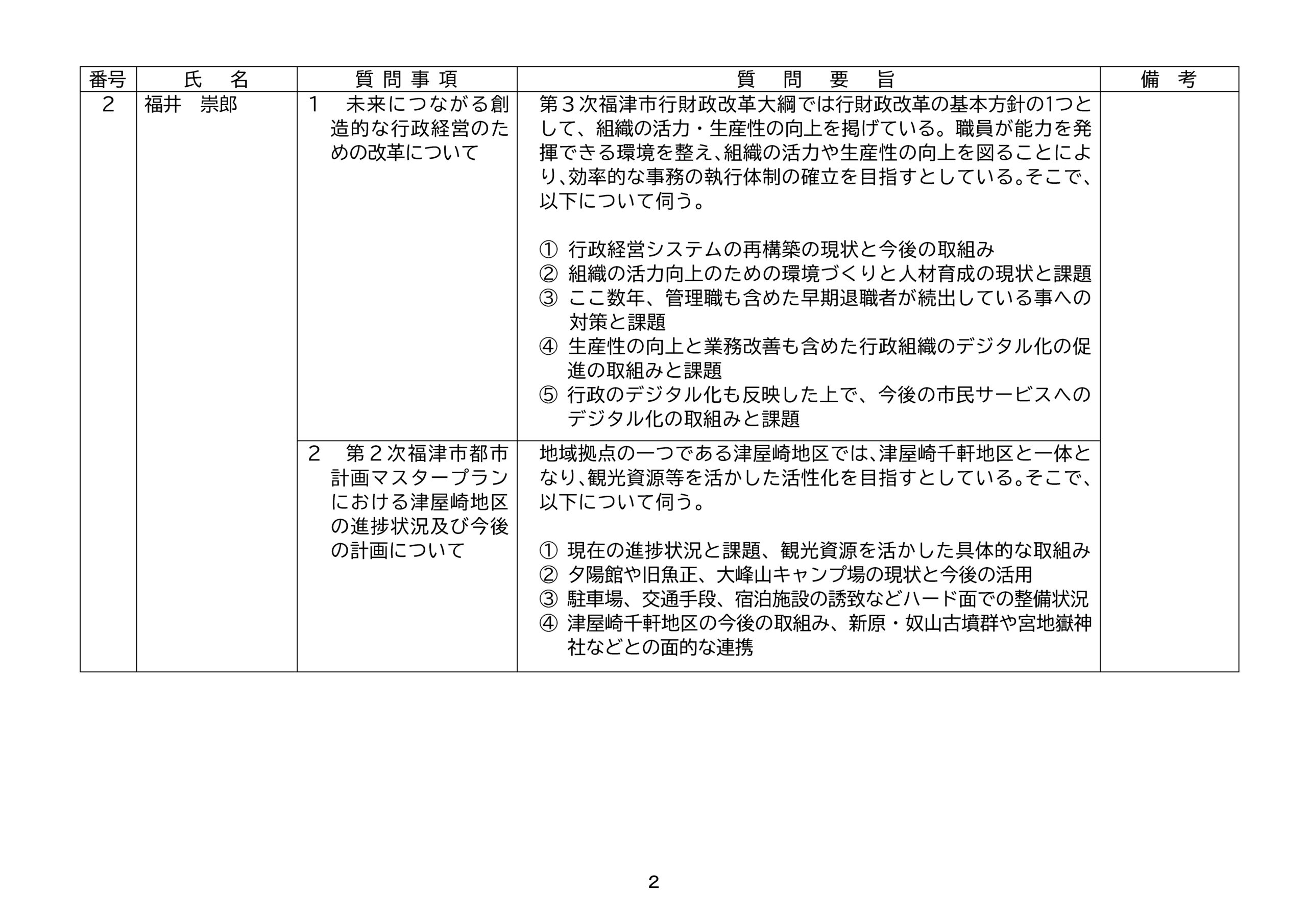 明日一般質問に臨みます