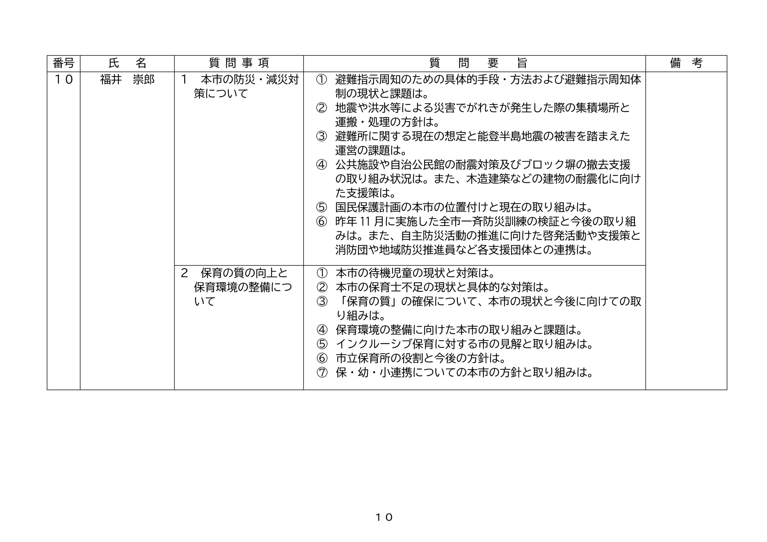 福津市議会の一般質問と3月定例会の日程変更のお知らせ