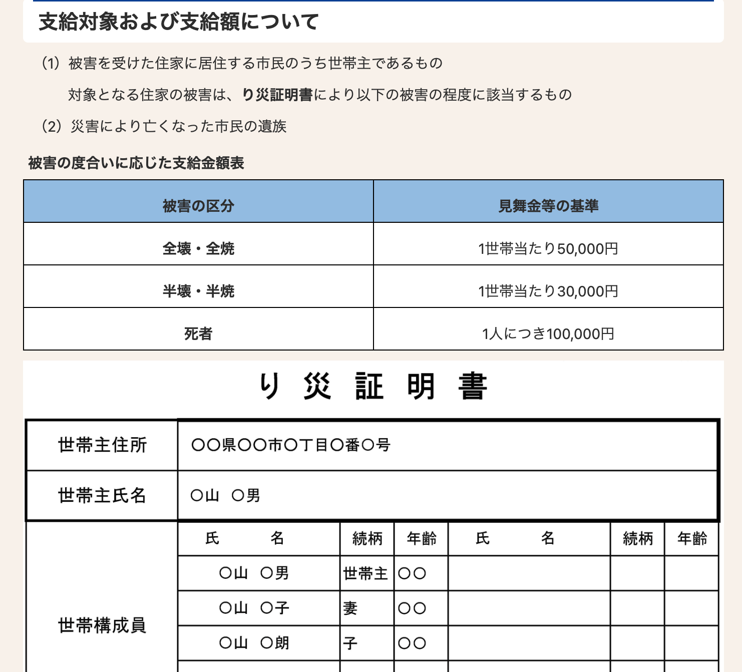 福津市の災害見舞金について