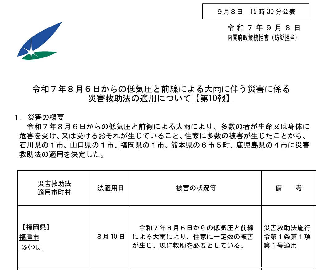 災害救助法が福津市に適用