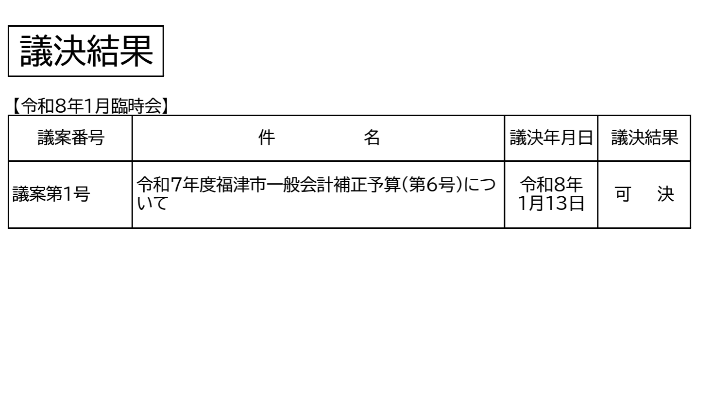 福津市の物価高騰臨時交付金について