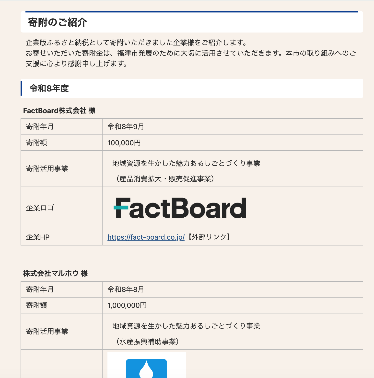 企業の力で、福津の未来をつくる ― 企業版ふるさと納税のご報告と、これからのこと