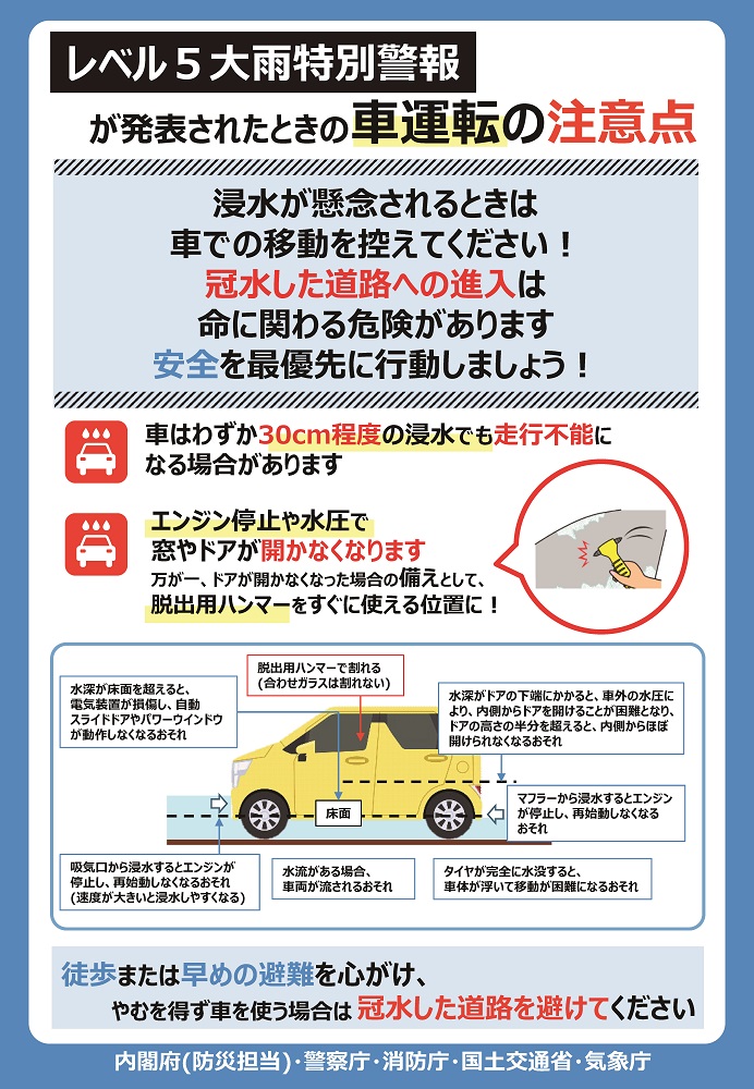 福津市での大雨特別警報の前に、家族で決めておいてほしいこと